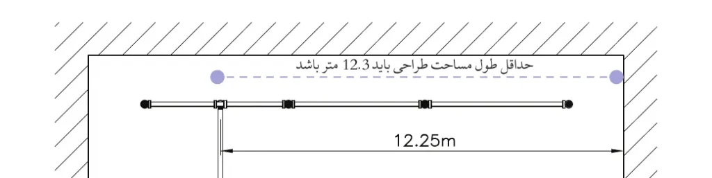شکل 7.ب: مشخص کردن طول مساحت طراحی در راستای شاخه‌ها